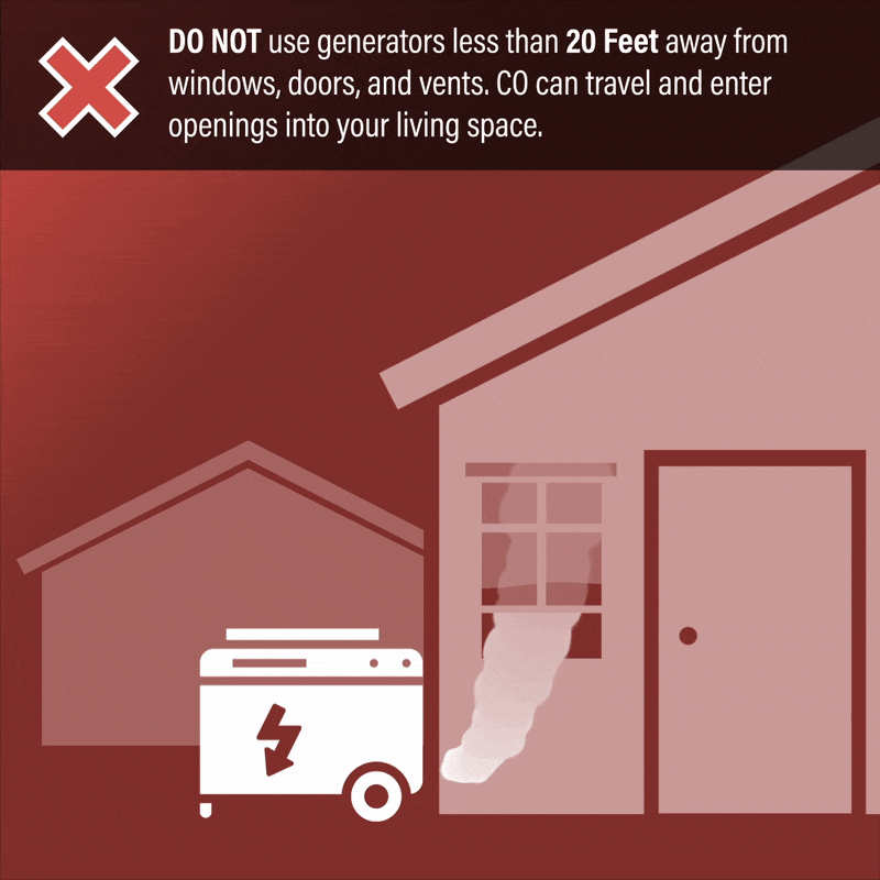Portable generator carbon monoxide safety animation warning not to operate a generator too close to a home