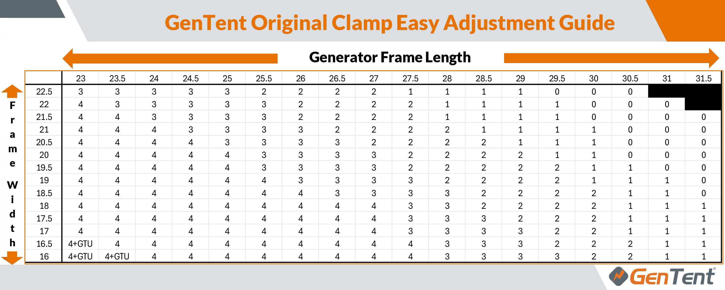 Adjustment Guide