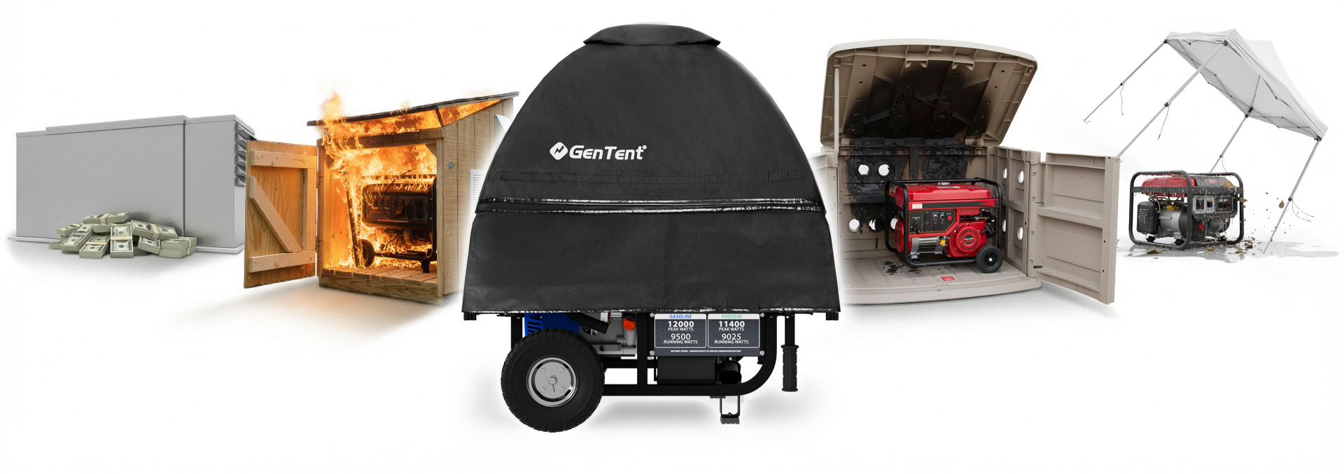 A GenTent  Universal Clamp Kit covering a DuroMax XP12000HX portable generator, a steel enclosure with a pile of money nearby, a DIY plywood doghouse style generator enclosure that is on fire, a scorched plastic enclosure, and a pop up canopy blowing away in the wind, leaving a portable generator exposed to the rain. 