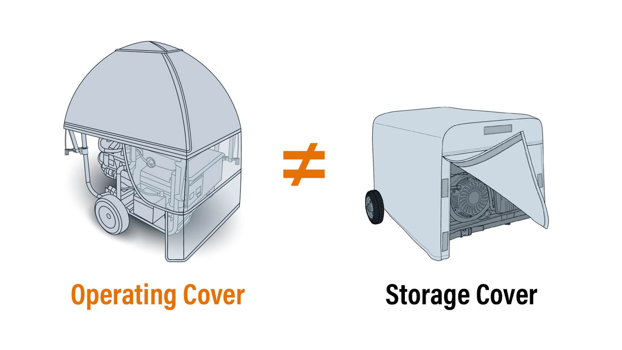 Graphic comparing a generator operating cover with a generator storage cover