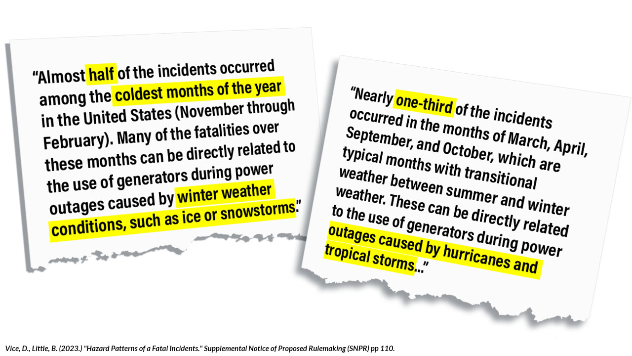 CPSC severe weather generator safety guidance related to wet-weather operation and portable generator protection