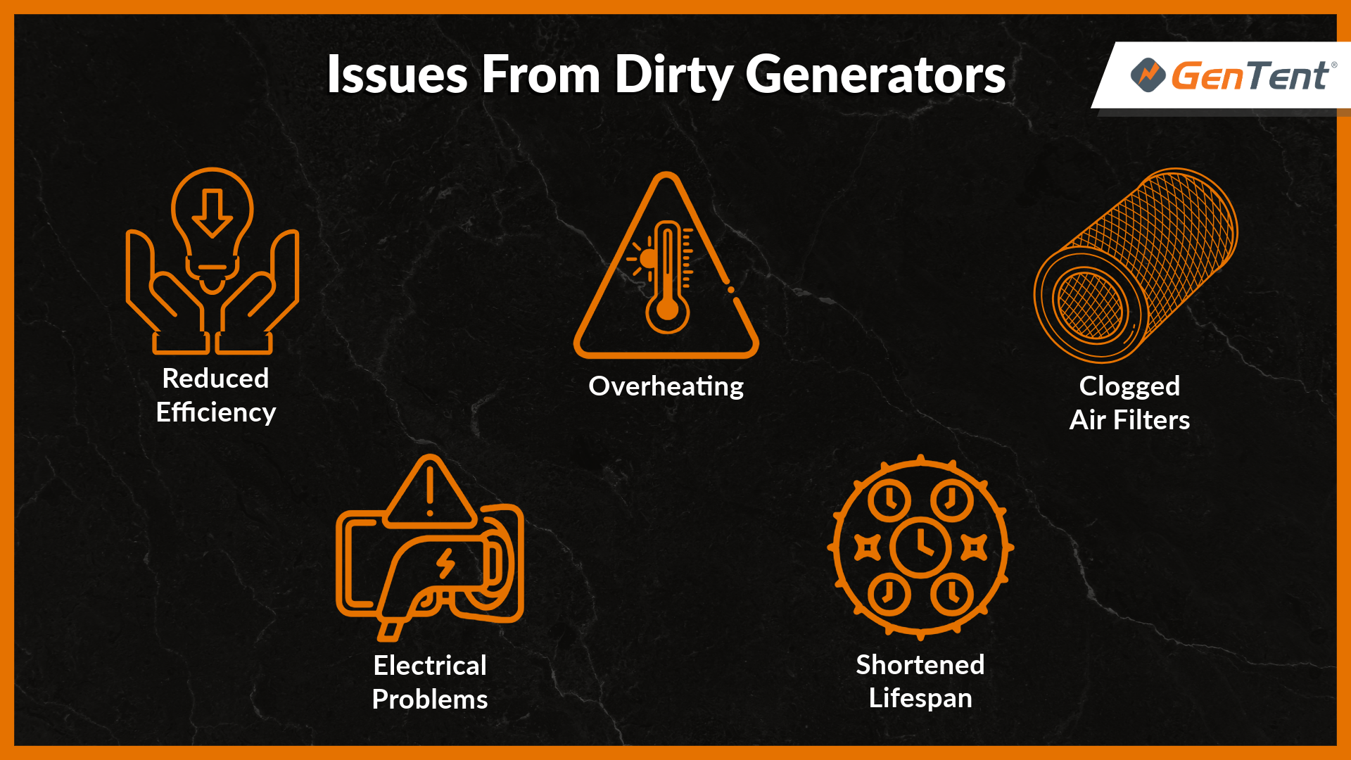 Infographic showing Why Cleaning Your Generator Matters - Issues from Dirty Generators